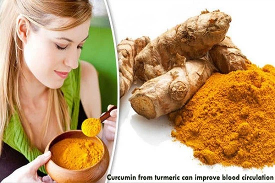 Curcumins perceived health benefits Curcumins perceived health benefits